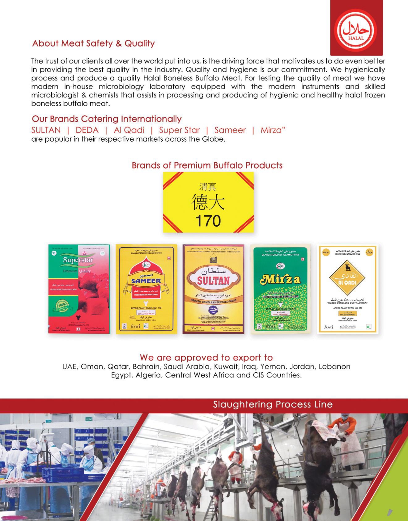 AL- Sameer Exports Pvt. Ltd